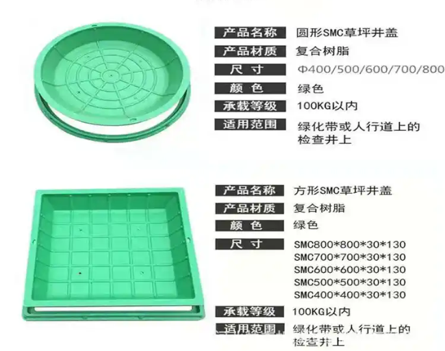 那曲树脂复合种植井盖展示